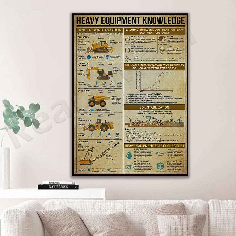 Heavy equipment knowledge post – Heavy Equipment Engineering recenzja i cena