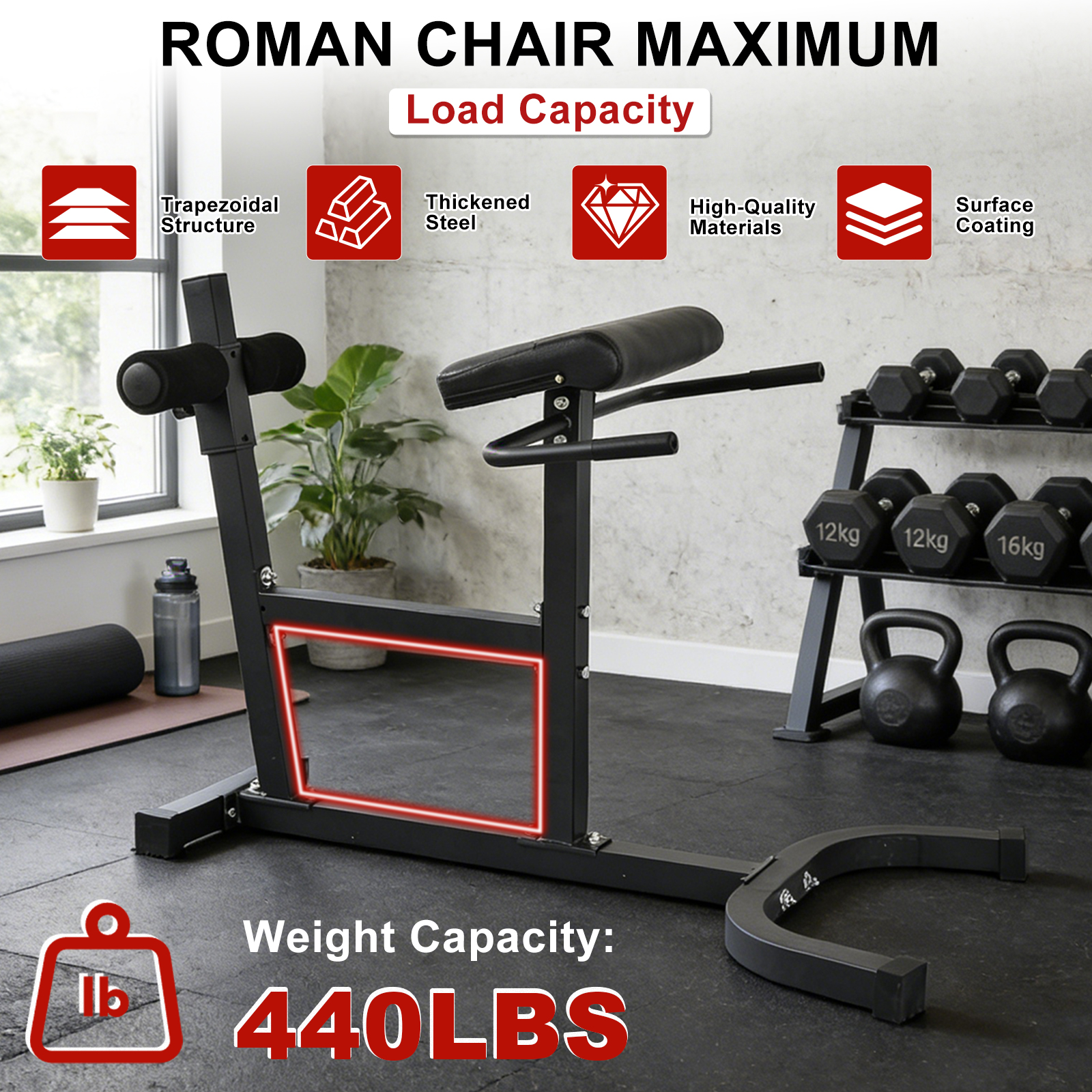 Heavy Duty Roman Chair Hyperex – Heavy Equipment Training recenzja i cena