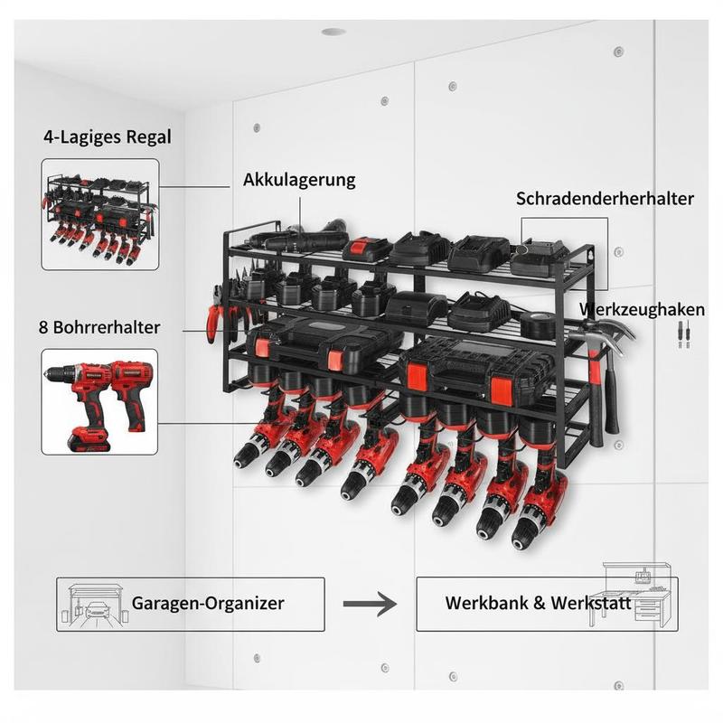 Equipment Storage Station 4-La – Heavy Equipment For Construction recenzja i cena