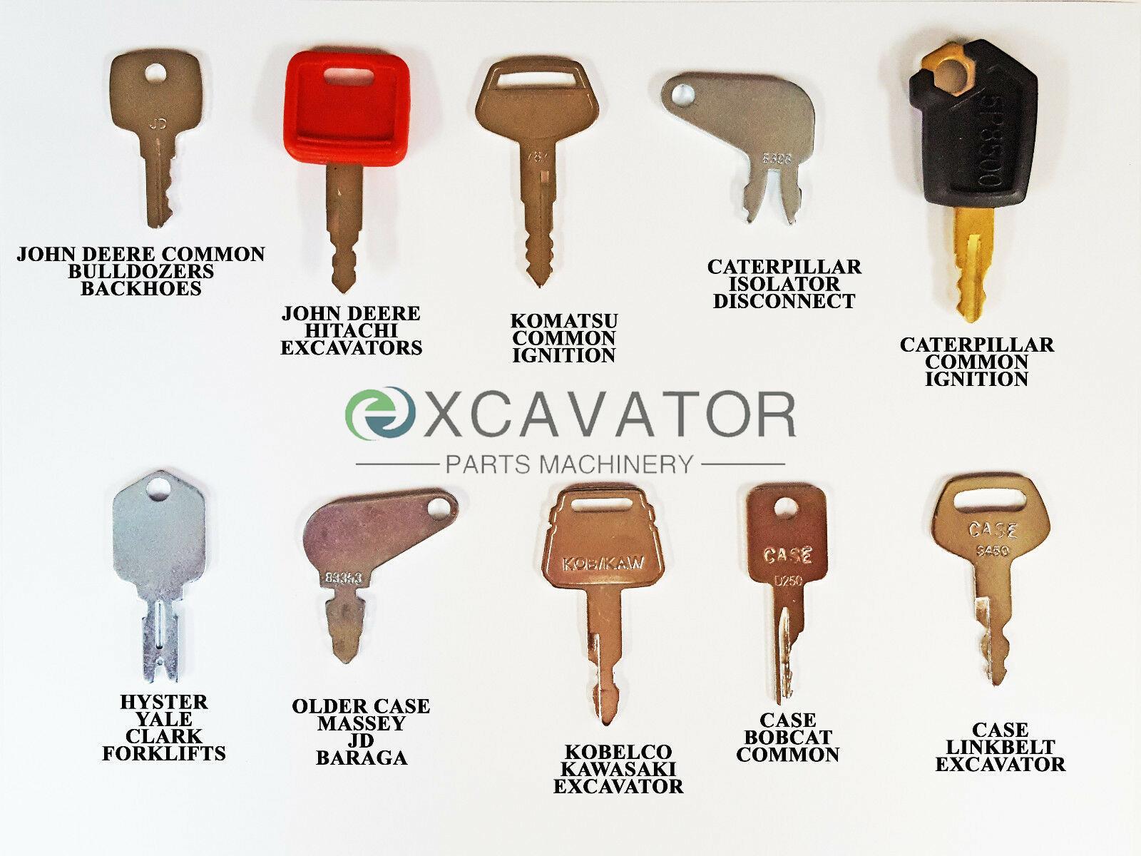 23 Keys Heavy Equipment Constr – Heavy Equipment For Construction recenzja i cena