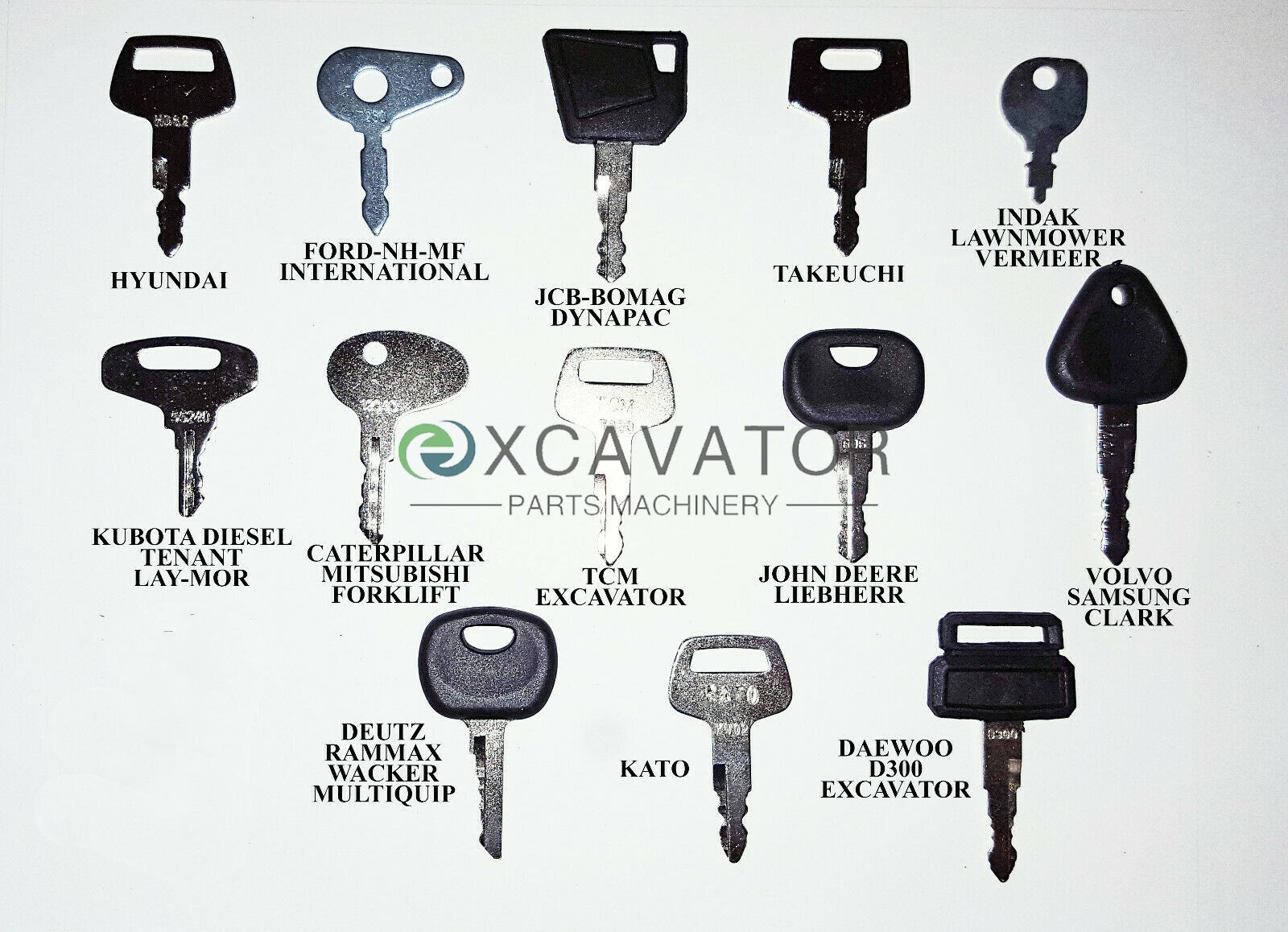 23 Keys Heavy Equipment Constr – Heavy Equipment For Construction recenzja i cena