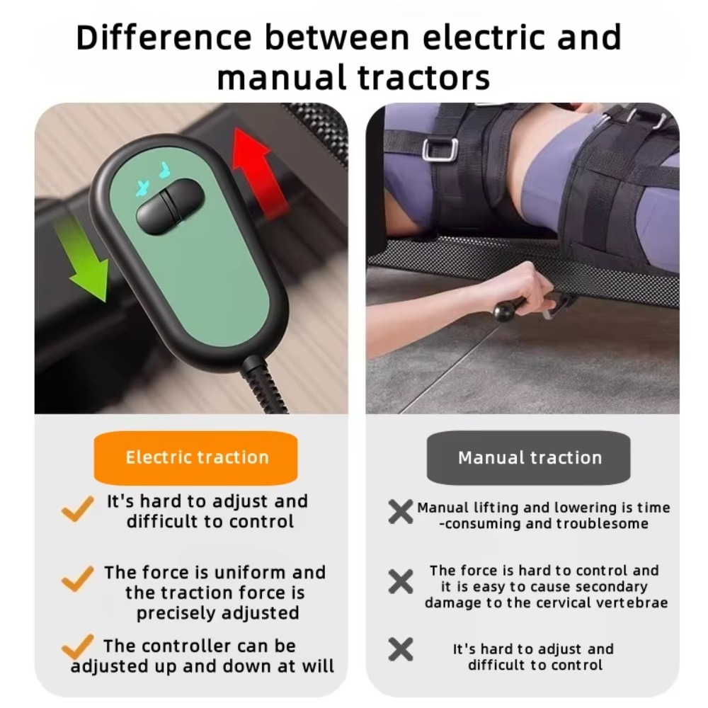 Electric Traction Stretching M – Heavy Equipment Training recenzja i cena